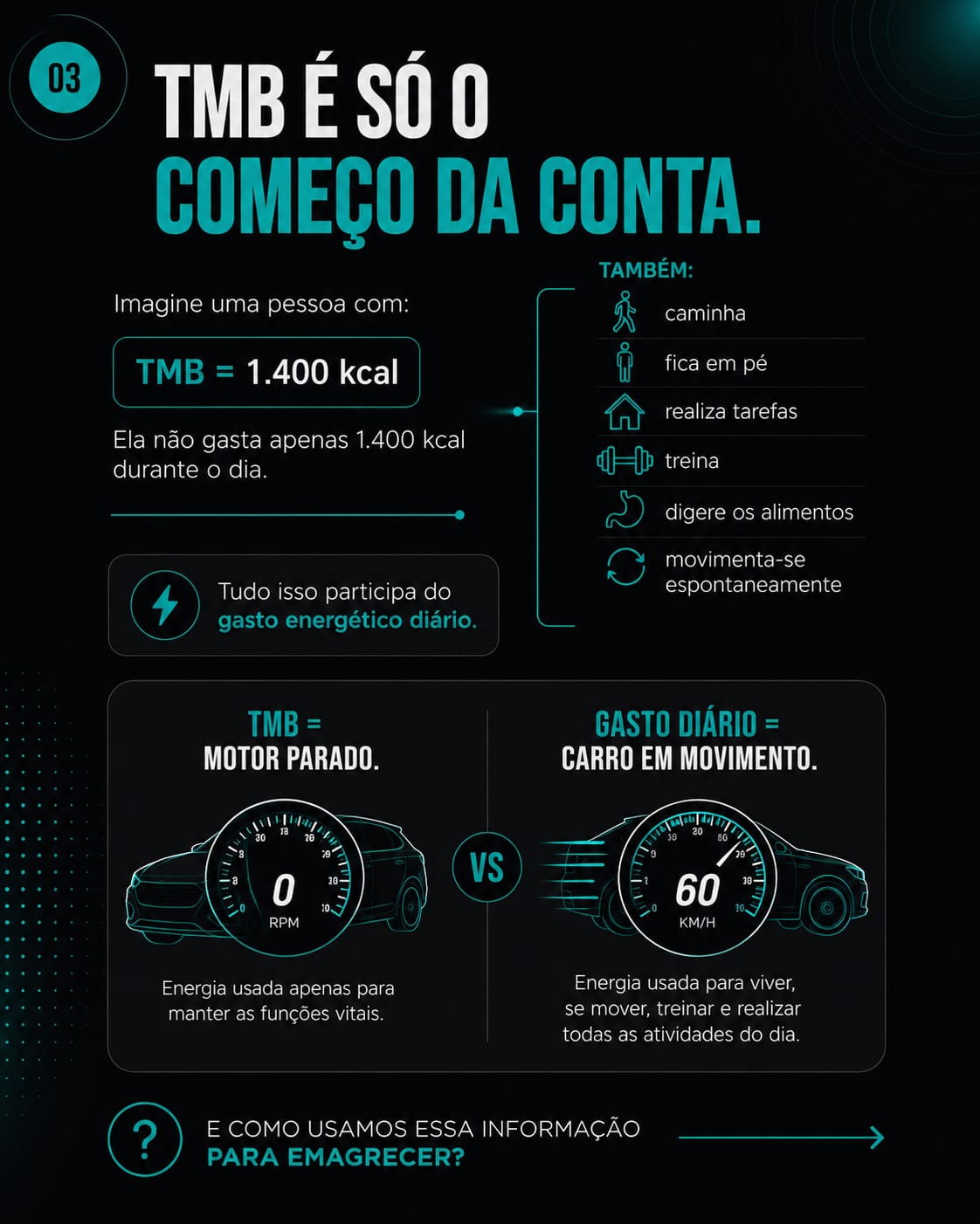 TMB é só o começo da conta
