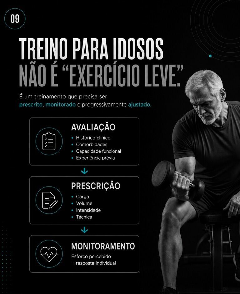 Treino para idosos não é exercício leve: avaliação, prescrição e monitoramento